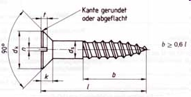Holzschrauben Schlitz DIN 97 Serie ZB003 Bild1
