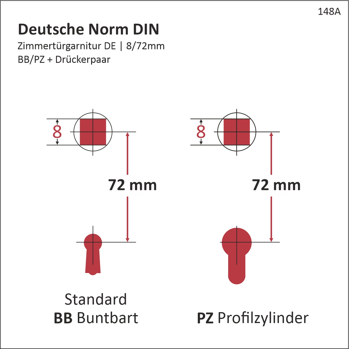 Zimmertürgarnitur BB. Dist. 72 in Eisen. LxB Zimmertürgarnitur in Schmiedeeisen schwarz passiviert BB 72 mit TD055 Serie TG524 Bild2