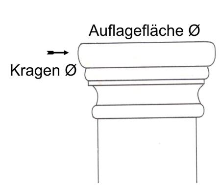 Möbelsäule Serie SH010 Bild2
