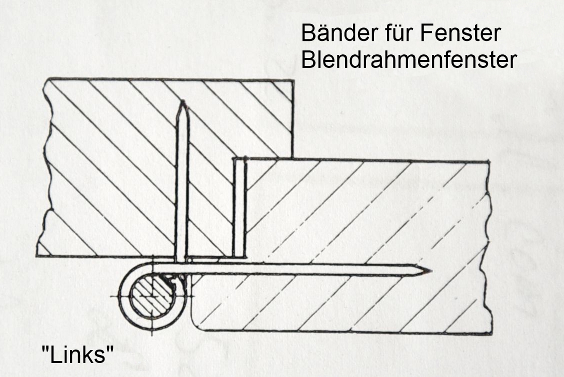Einstemmband fester Stift. Länge 100-120 mm. RE/ LI. 
Stift fest Bild2 Einstemmband/Fitschenband versetzte Lappen fester Stift 100mm links Serie FB034 Bild2