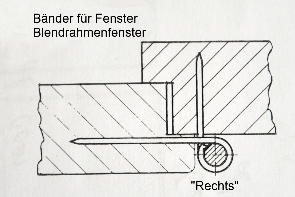Einstemmband versetzt fester Stift 100mm rechts Serie FB034 Bild2