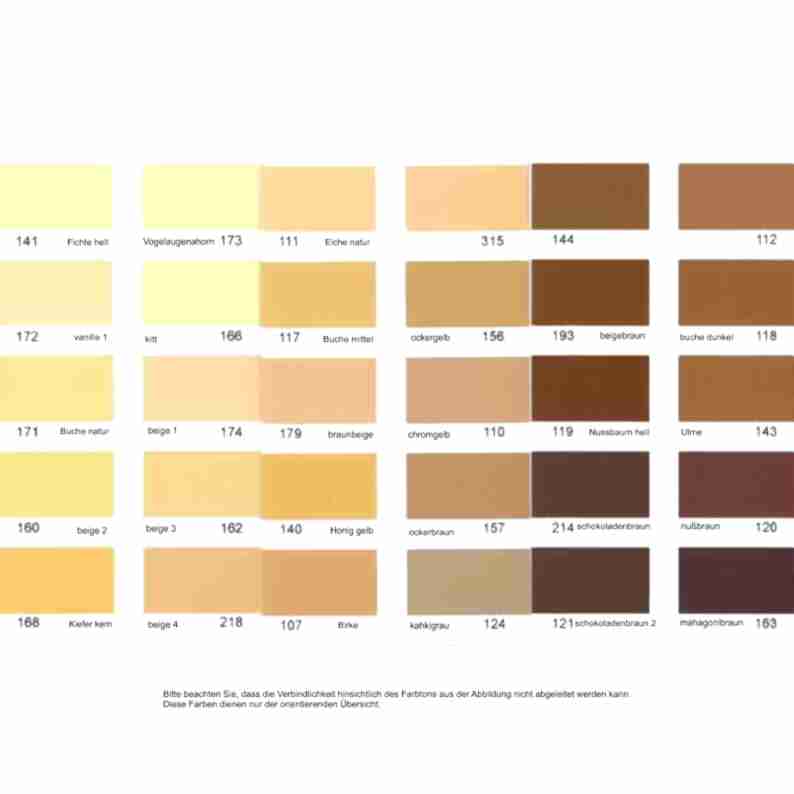 NOVORYT® Schmelzkitt - Farbe 144 Oliveiche 1 Stange Serie HW003 Bild1