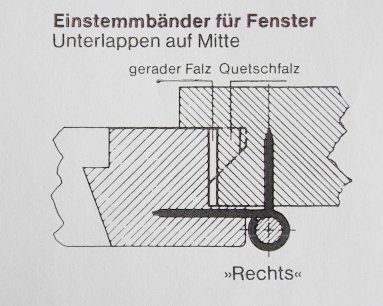 Einstemmband versetzt, 8mm, 64mm RE LI lose Serie FB033 Bild2